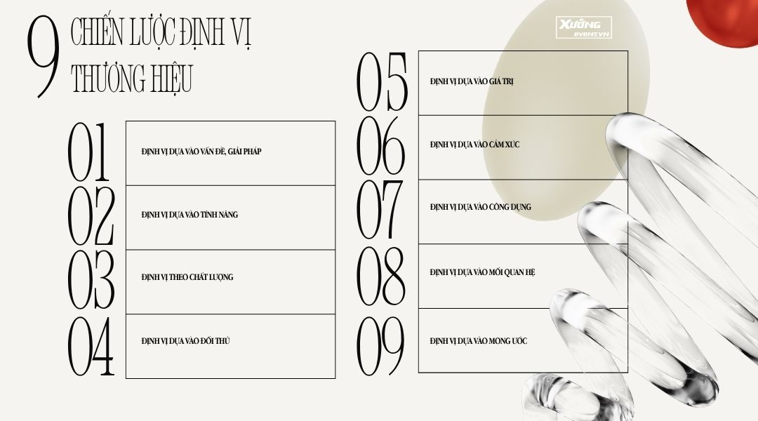 9 chiến lược định vị thương hiệu