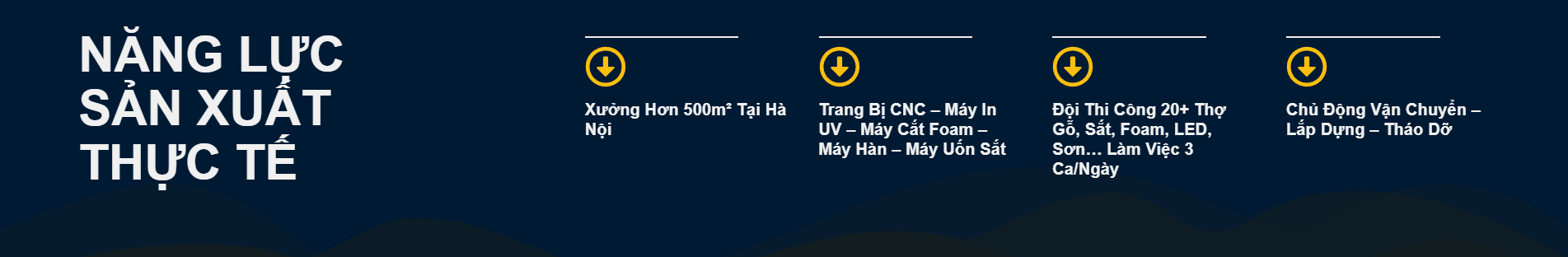 Năng lực sản xuất Xưởng Event